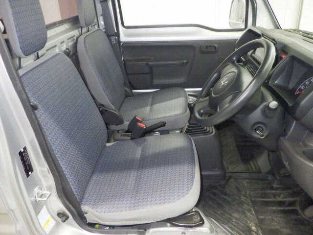 HONDA ACTY TRUCK 2015