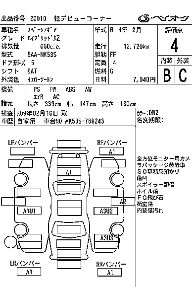 Аукционный лист SUZUKI SPACIA GEAR 2022
