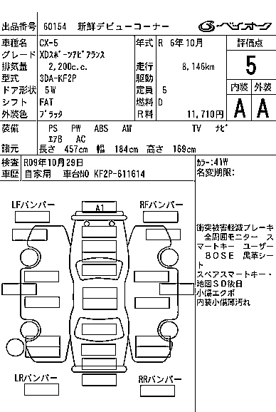 Аукционный лист MAZDA CX-5 2024