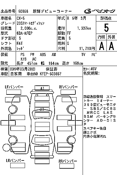 Аукционный лист MAZDA CX-5 2024