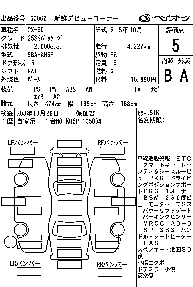 Аукционный лист MAZDA CX-60 2023