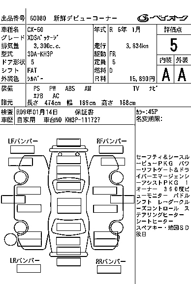 Аукционный лист MAZDA CX-60 2024