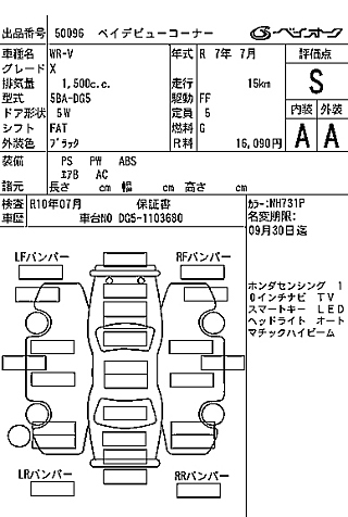 HONDA WR-V