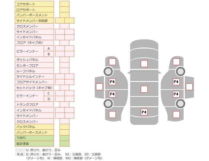 Аукционный лист DAIHATSU MIRA E S 2012