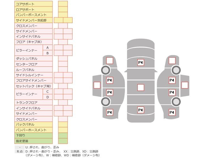 Аукционный лист MAZDA SCRUM 2013
