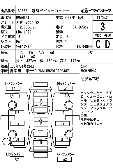 Аукционный лист BMW MINI 2017