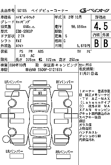 Аукционный лист DAIHATSU HIJET TRUCK 2020