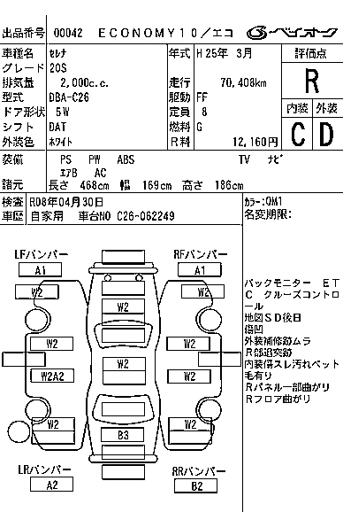 Аукционный лист NISSAN SERENA 2013