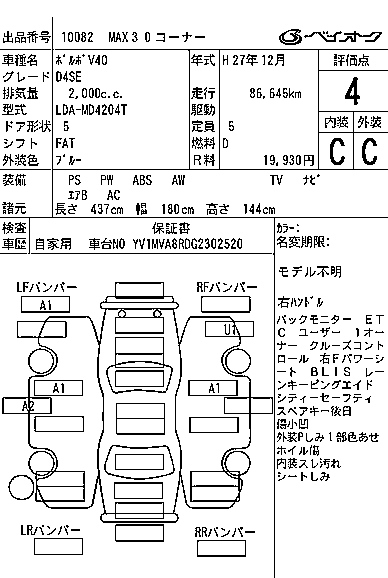 Аукционный лист VOLVO V40 2015