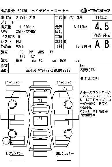 Аукционный лист FIAT DOBLO 2025