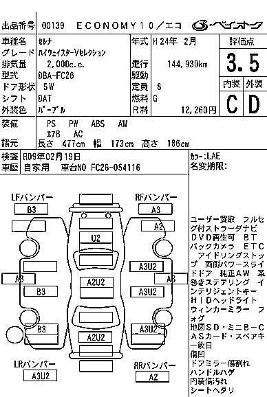 Аукционный лист NISSAN SERENA 2012