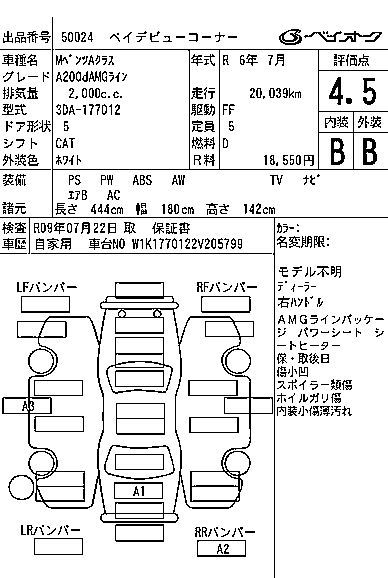 Аукционный лист MERCEDES BENZ A CLASS 2024