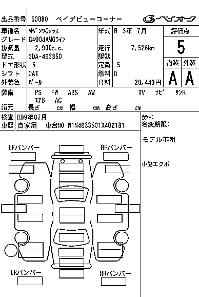 Аукционный лист MERCEDES BENZ G CLASS 2021
