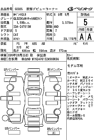 Аукционный лист MERCEDES BENZ GLB 2024