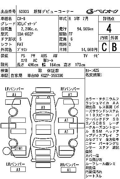Аукционный лист MAZDA CX-8 2021