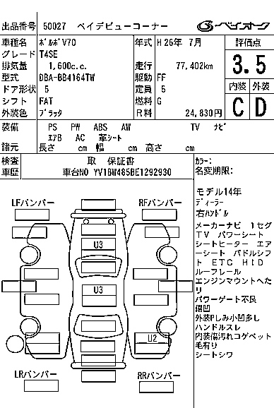 Аукционный лист VOLVO V70 2014