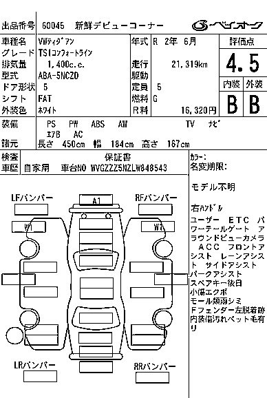 Аукционный лист VOLKSWAGEN TIGUAN 2020