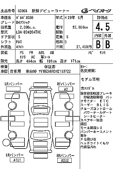 Аукционный лист VOLVO XC60 2017