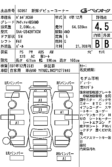 Аукционный лист VOLVO XC60 2022