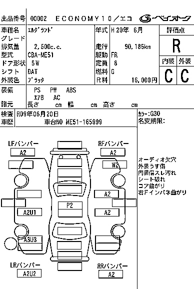 Аукционный лист NISSAN ELGRAND 2008