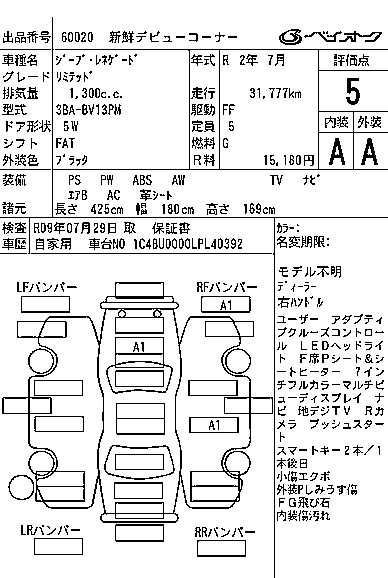 Аукционный лист CHRYSLER JEEP RENEGADE 2020