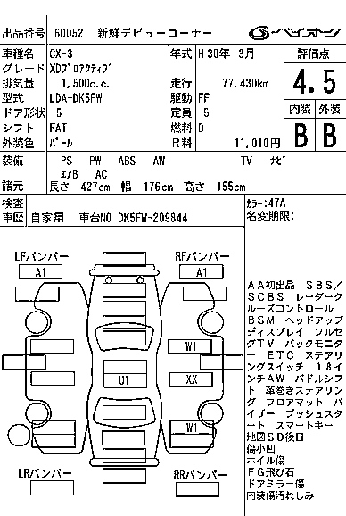 Аукционный лист MAZDA CX-3 2018