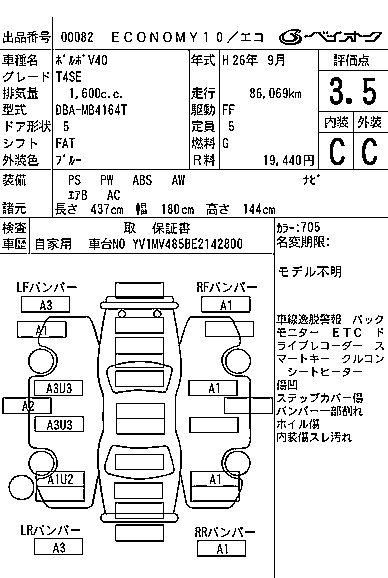 Аукционный лист VOLVO V40 2014