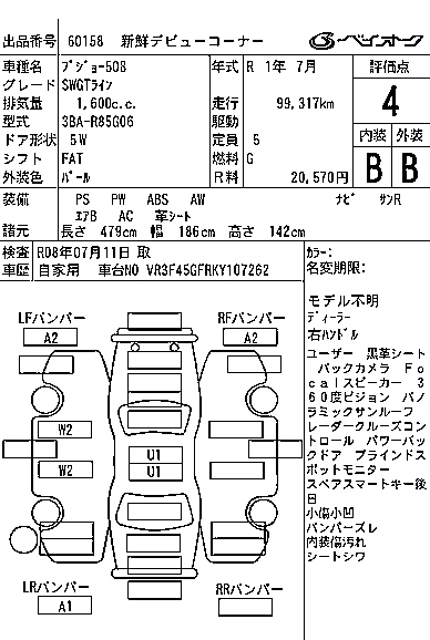 Аукционный лист PEUGEOT 508 2019