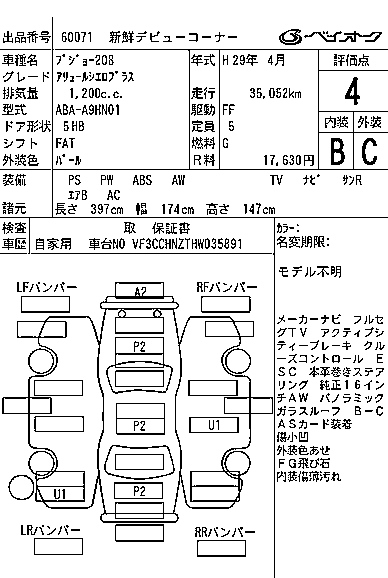 Аукционный лист PEUGEOT 208 2017