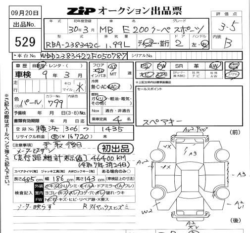 Аукционный лист MERCEDES BENZ E CLASS 2018