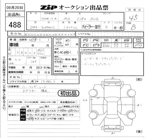 Аукционный лист MERCEDES BENZ C CLASS 2018