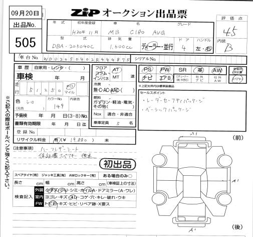 Аукционный лист MERCEDES BENZ C CLASS 2018