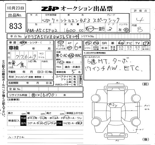 Аукционный лист CITROEN DS3 2013