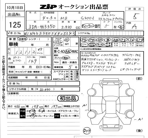 Аукционный лист MERCEDES BENZ G CLASS 2022