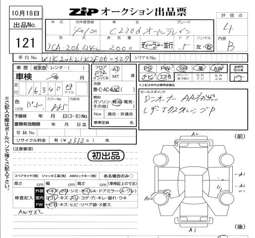 Аукционный лист MERCEDES BENZ C CLASS WAGON 2022