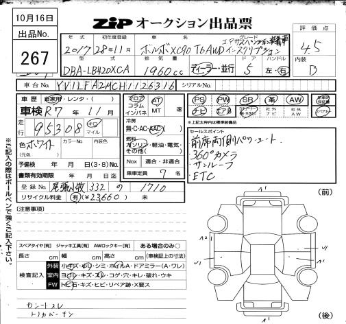 Аукционный лист VOLVO XC90 2016