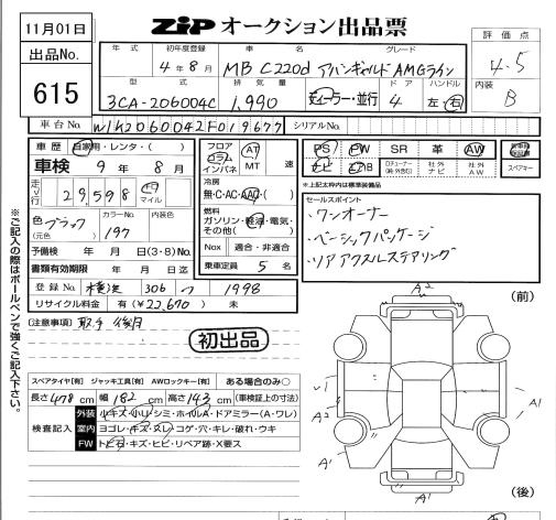 Аукционный лист MERCEDES BENZ C CLASS 2022