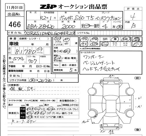 Аукционный лист VOLVO S60 2020