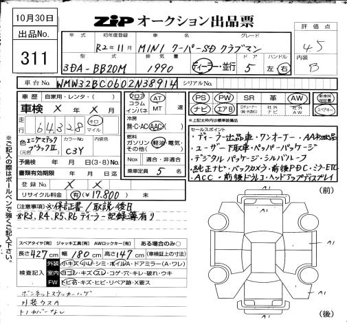 Аукционный лист BMW MINI 2020