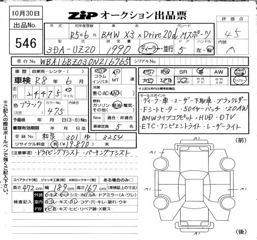 Аукционный лист BMW X3 2023