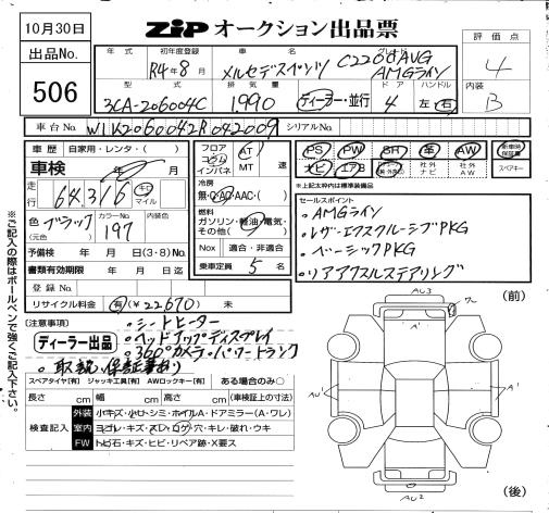 Аукционный лист MERCEDES BENZ C CLASS 2022