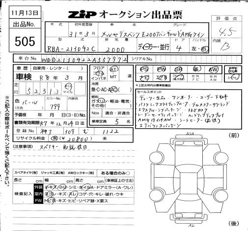 Аукционный лист MERCEDES BENZ E CLASS 2019