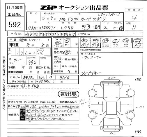 Аукционный лист MERCEDES BENZ E CLASS 2023