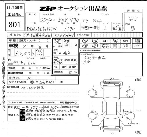 Аукционный лист VOLVO V70 2013