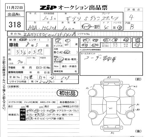 Аукционный лист MASERATI GHIBLI 2021