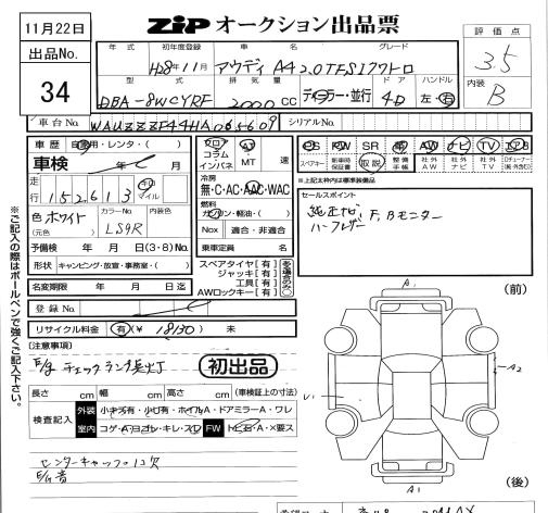 Аукционный лист AUDI A4 2016