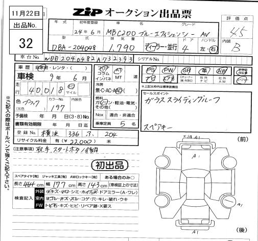 Аукционный лист MERCEDES BENZ C CLASS 2012
