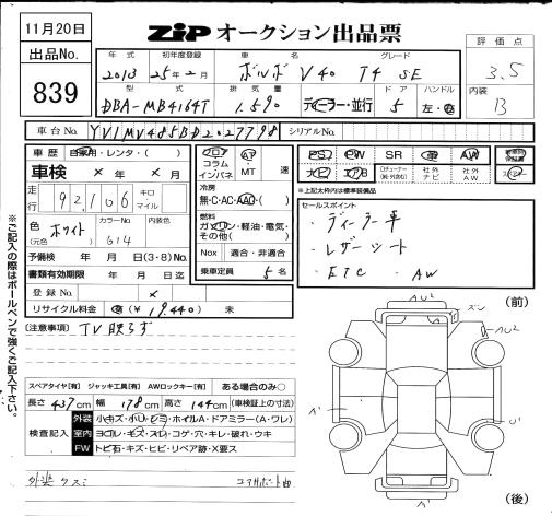 Аукционный лист VOLVO V40 2013