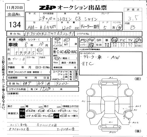 Аукционный лист CITROEN C3 2017