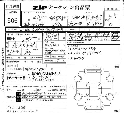 Аукционный лист MERCEDES BENZ C CLASS 2015